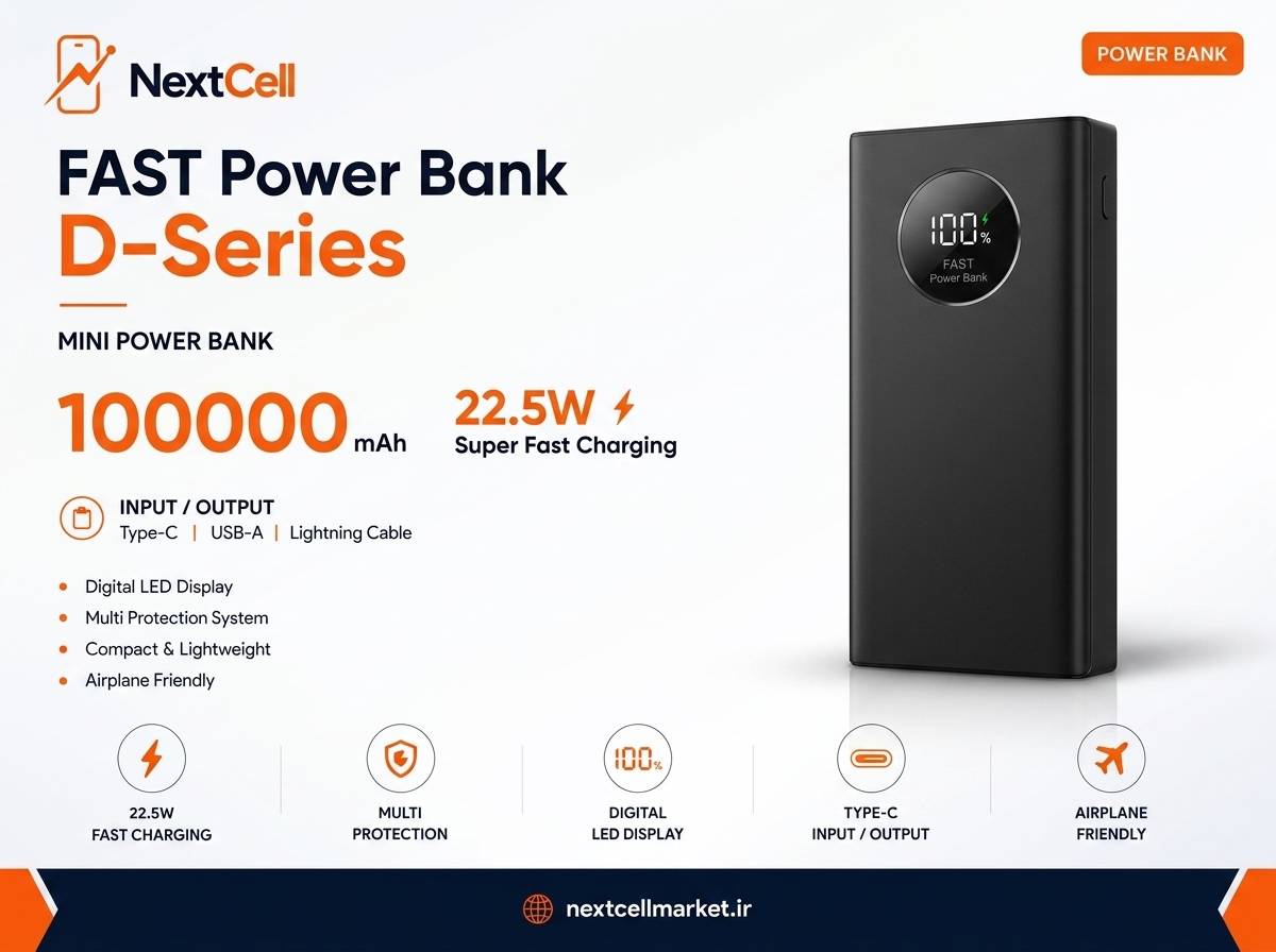 d series 10000 mAh